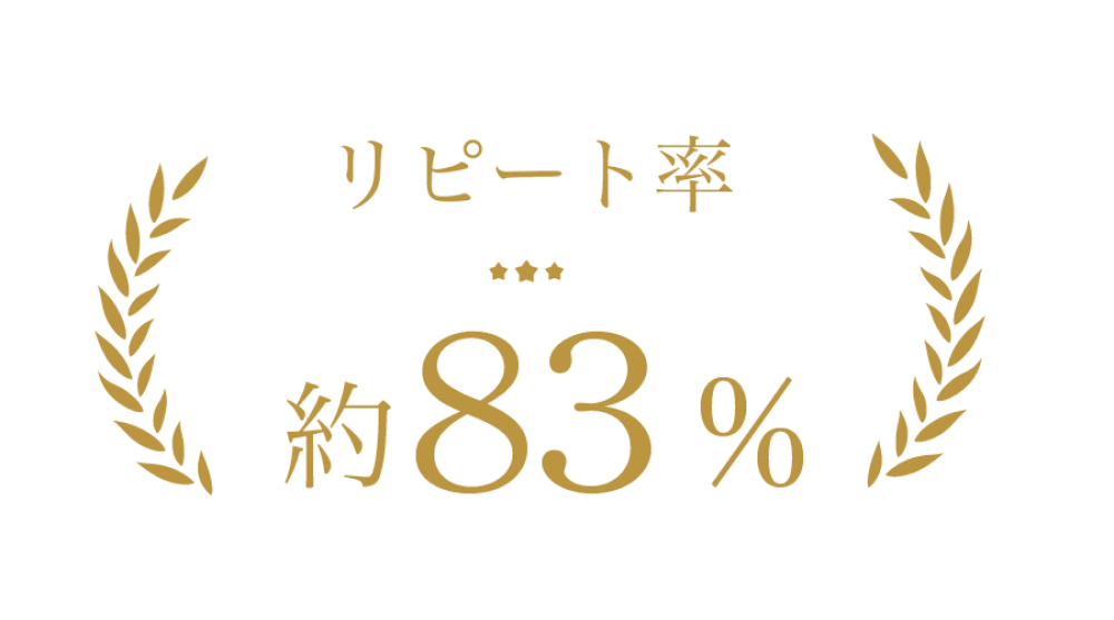 83%